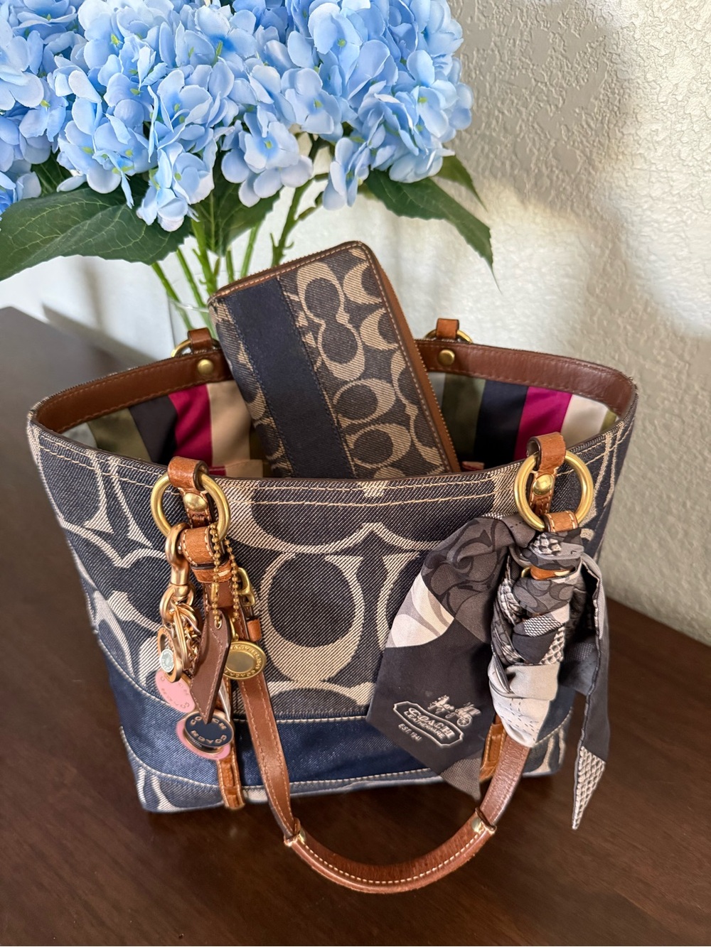 Coach 65th Anniversary Legacy Tote Shoulder bag Matching Wallet Scarf Charm